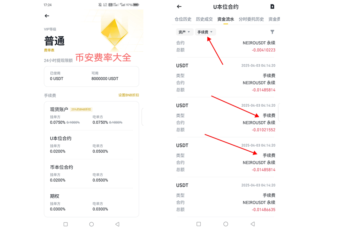 币圈哪些交易所手续费低？详细对比主流交易所费用结构