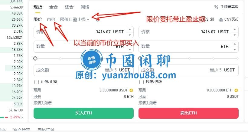 大额买入优先限价单