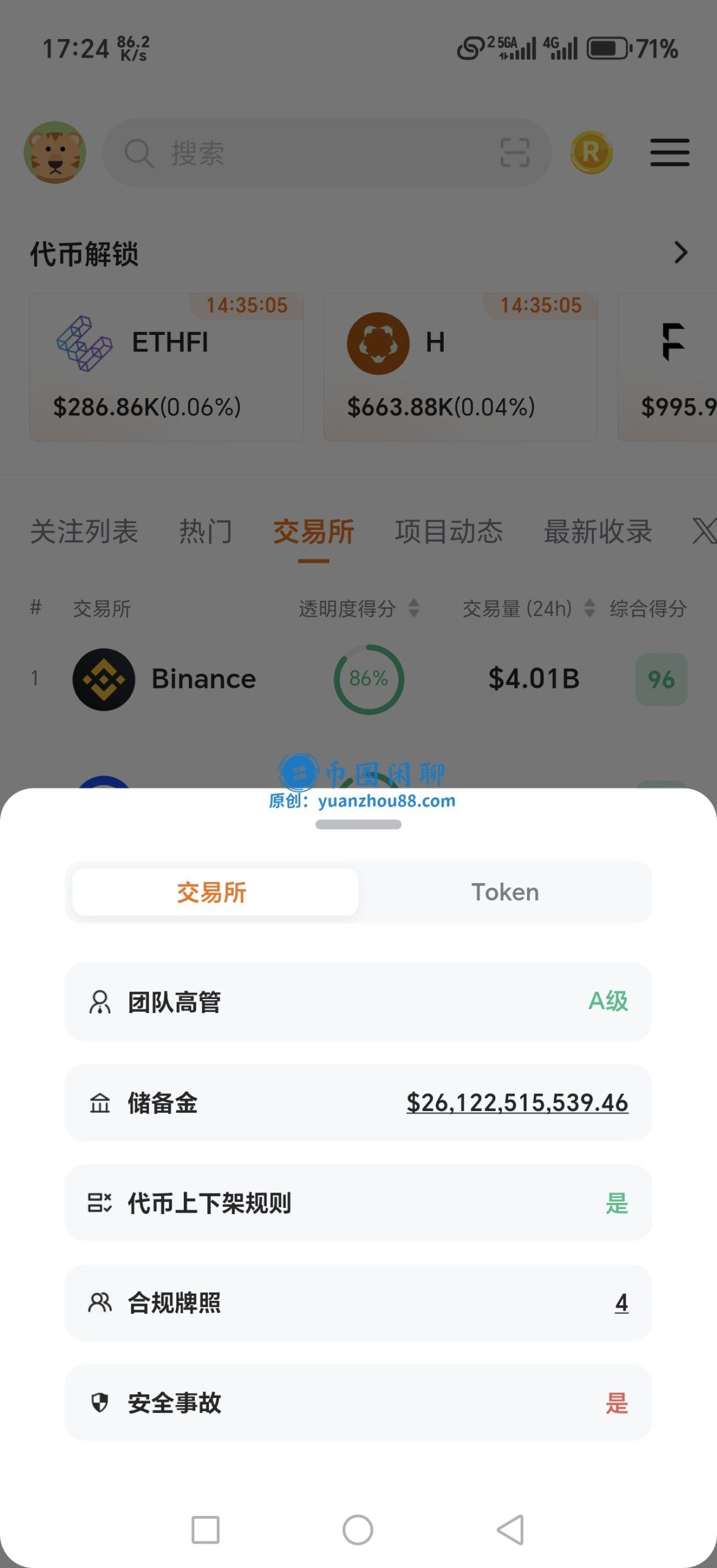 欧易储备金
