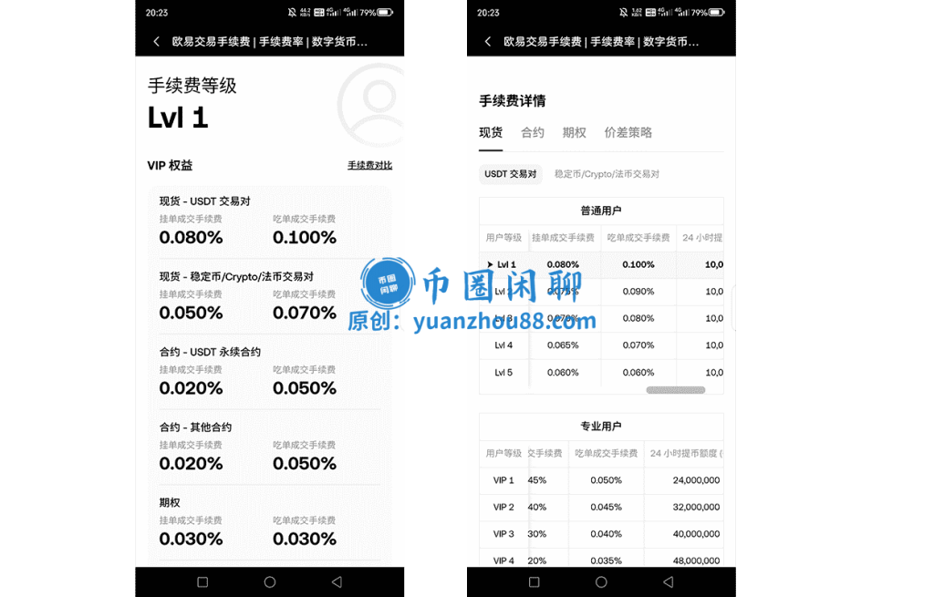 欧易手续费率
