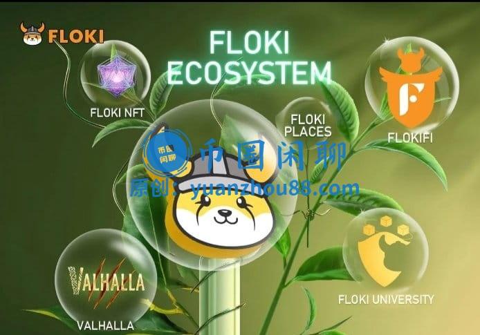 FLOKI柴犬币