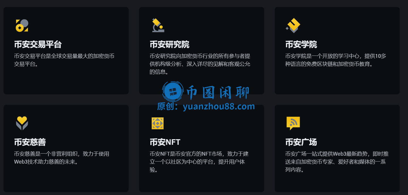 币安生态、口碑