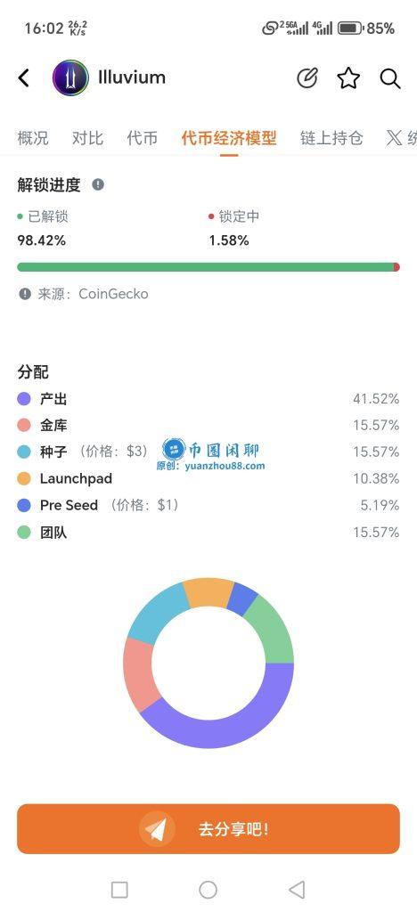 Illuvium代币经济模型