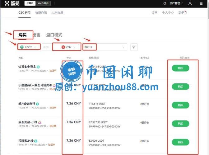 如何用人民币买到USDT?