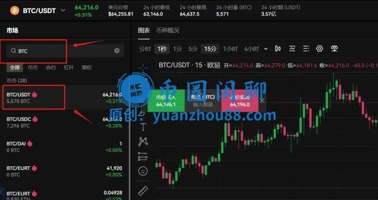 BTC/USDT