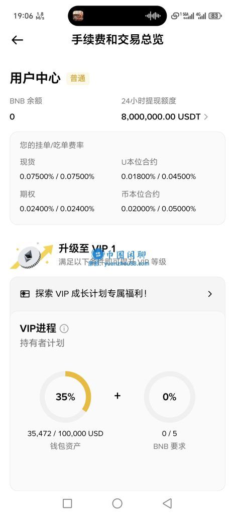 手续费总览
