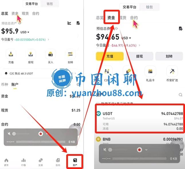 划转资产
