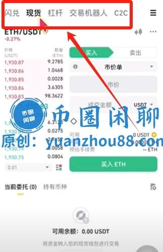 现货