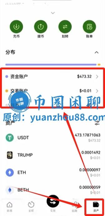 账户区分