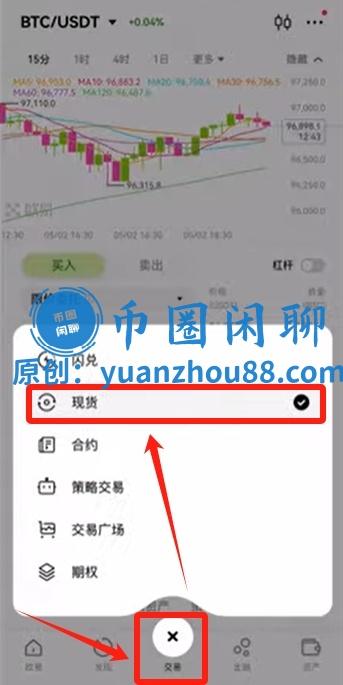 BTC现货