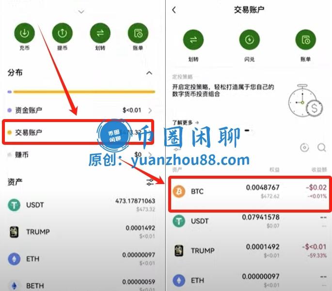BTC资产