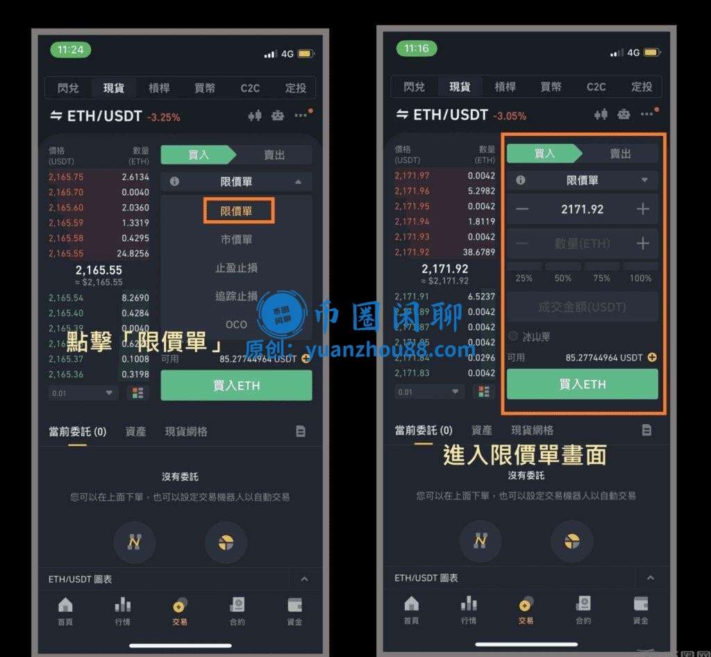 限价单