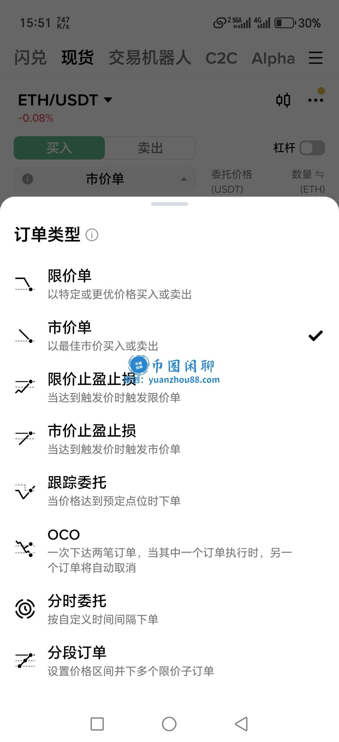 选择市价单