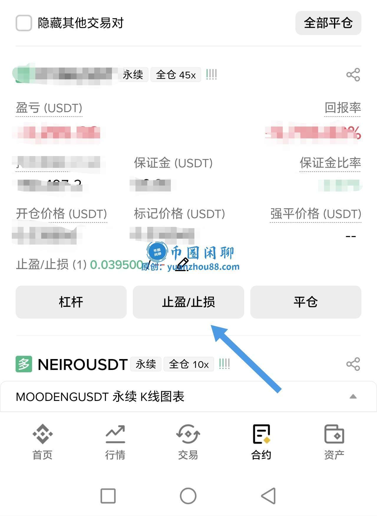 止盈止损