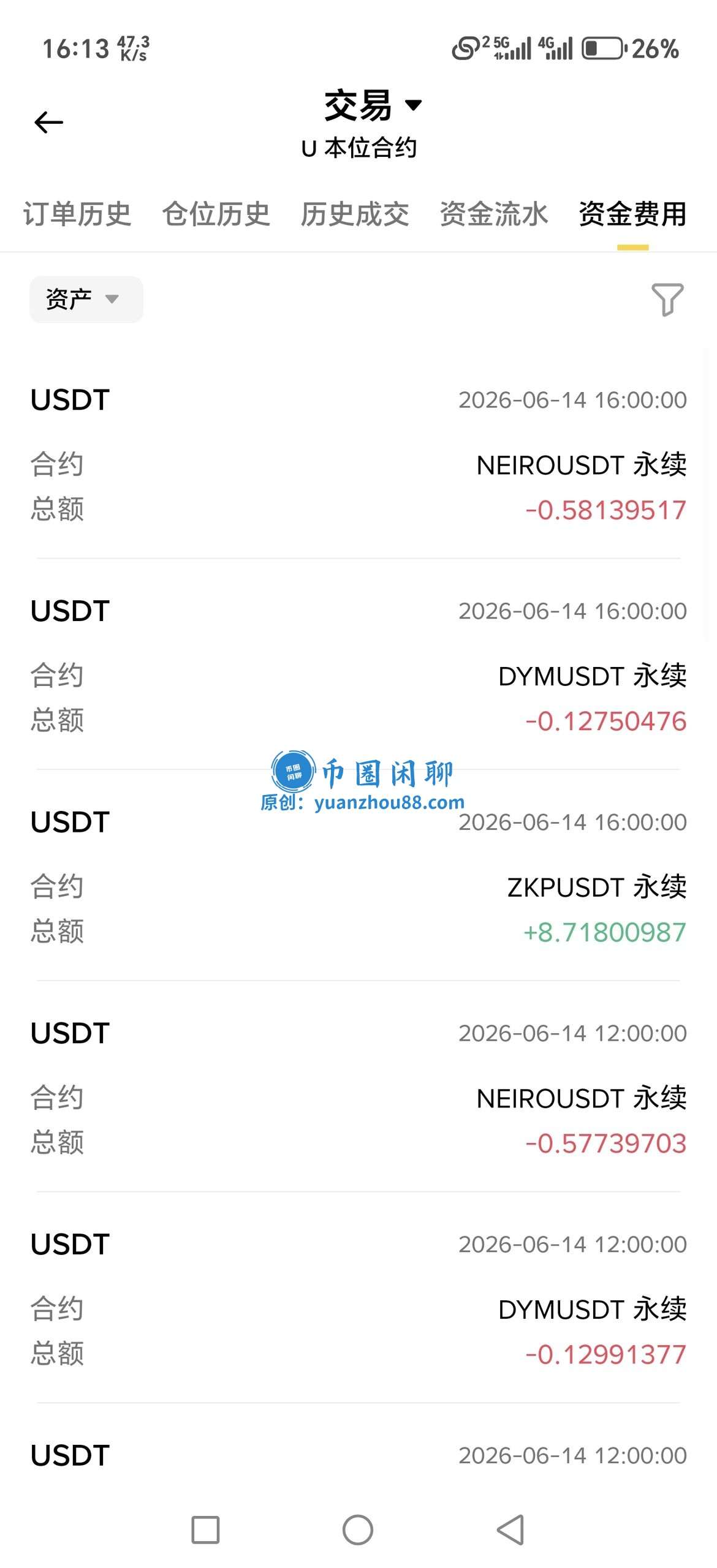 合约资金费用