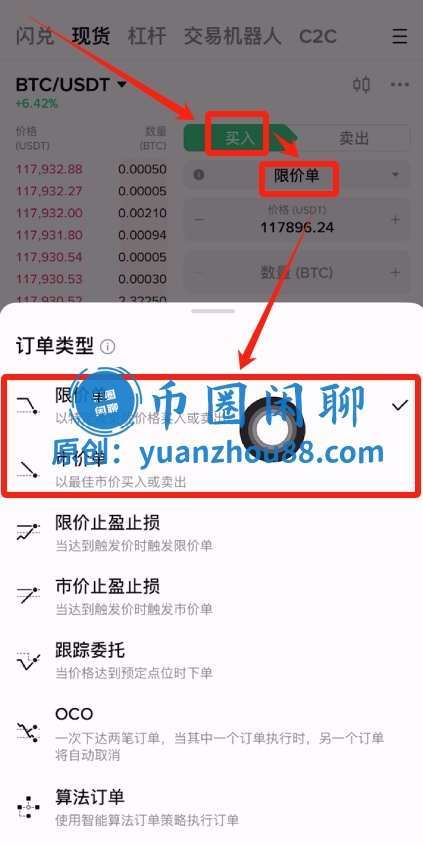 限价单