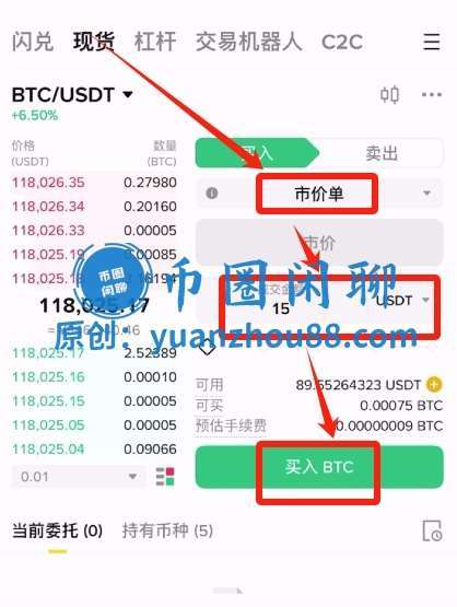 买入BTC
