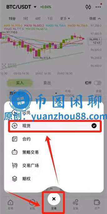 现货