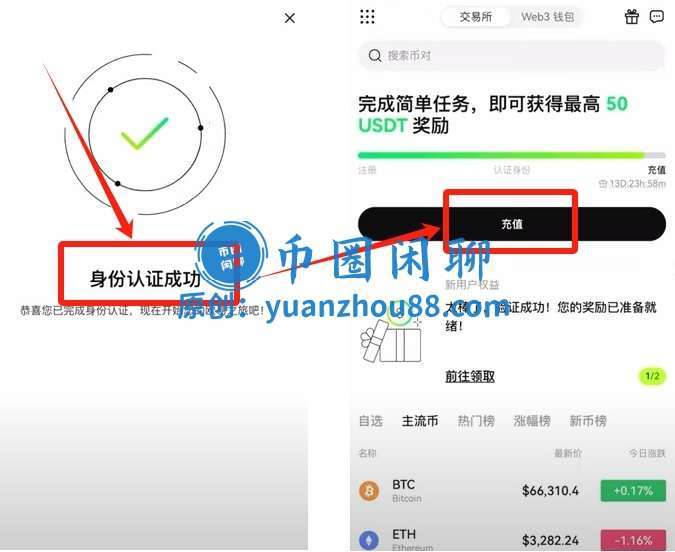 OKX身份认证成功