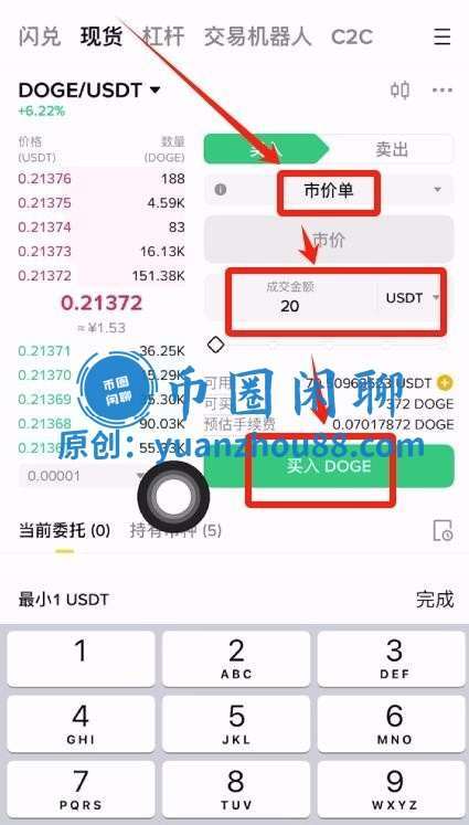 买入狗狗币