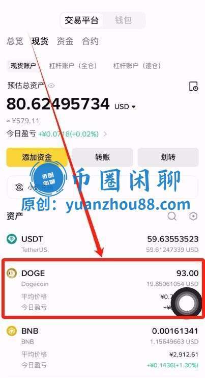DOGE持有