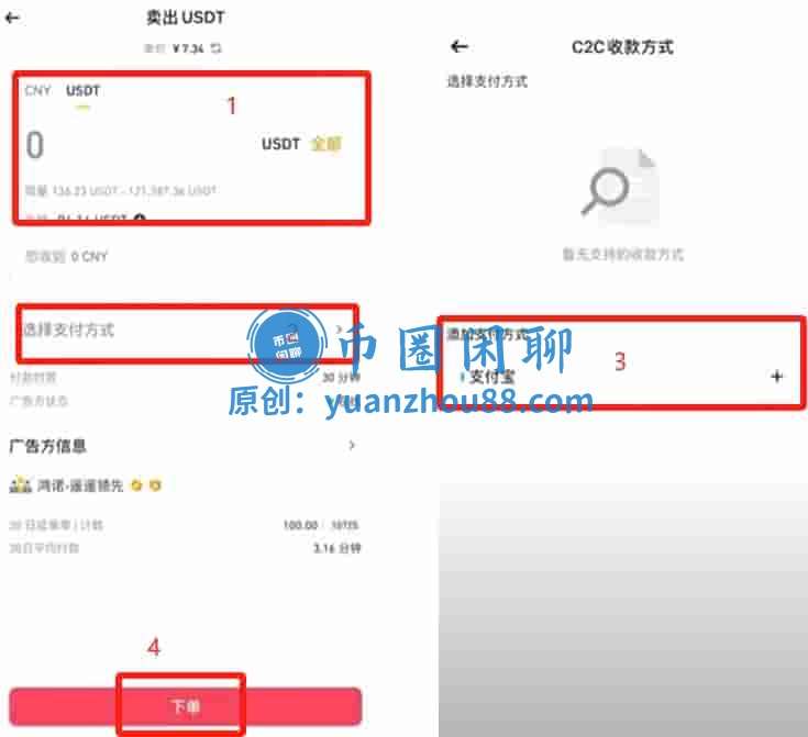 卖出