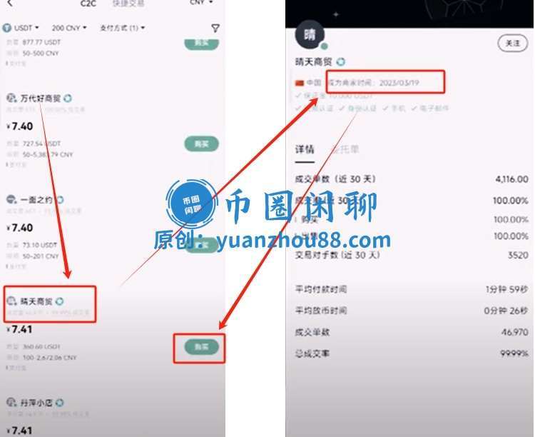 选择交易的商家