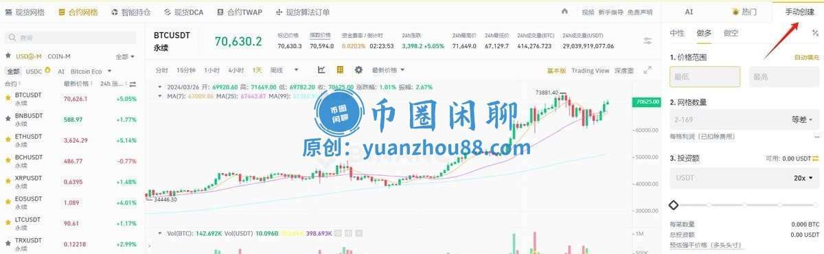 网页端创建网格