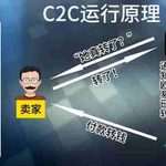 欧易OKX买币出入金保姆级指南：C2C交易操作一步一步教