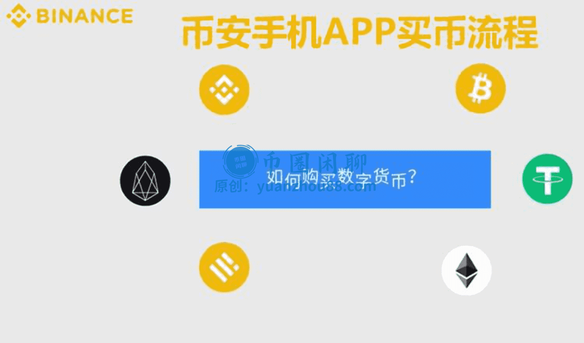 中国大陆用户专属：币安注册及C2C买卖比特币安全教程（附技巧）