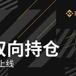 币安的合约双向持仓怎么设置？合约对冲设置及注意事项