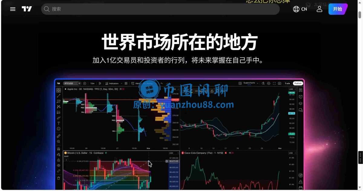 炒币看盘软件怎么选？五大维度实测：速度、功能、收费、安全、体验