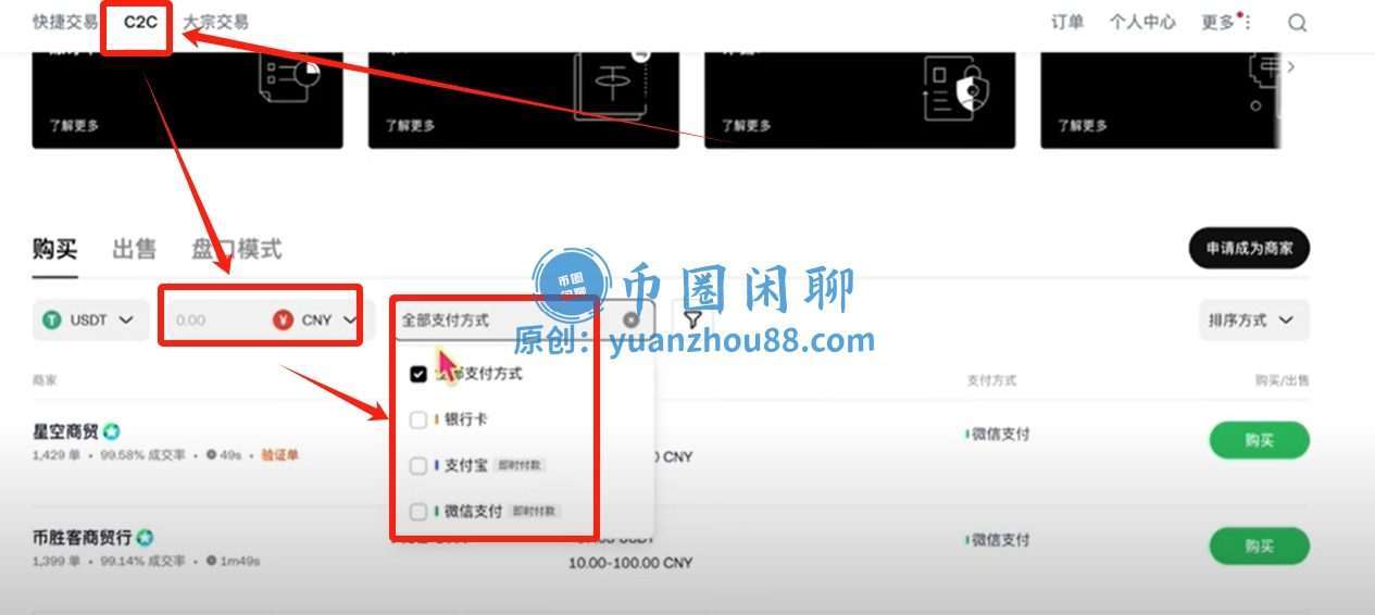 C2C自选区