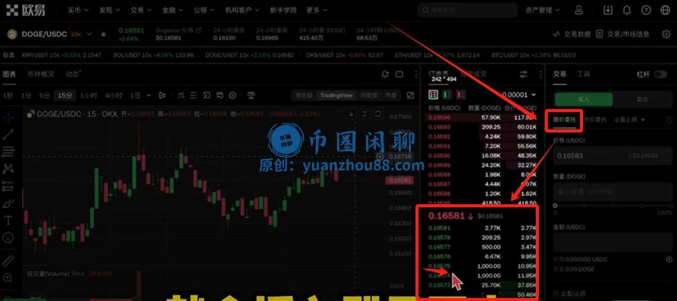 限价委托