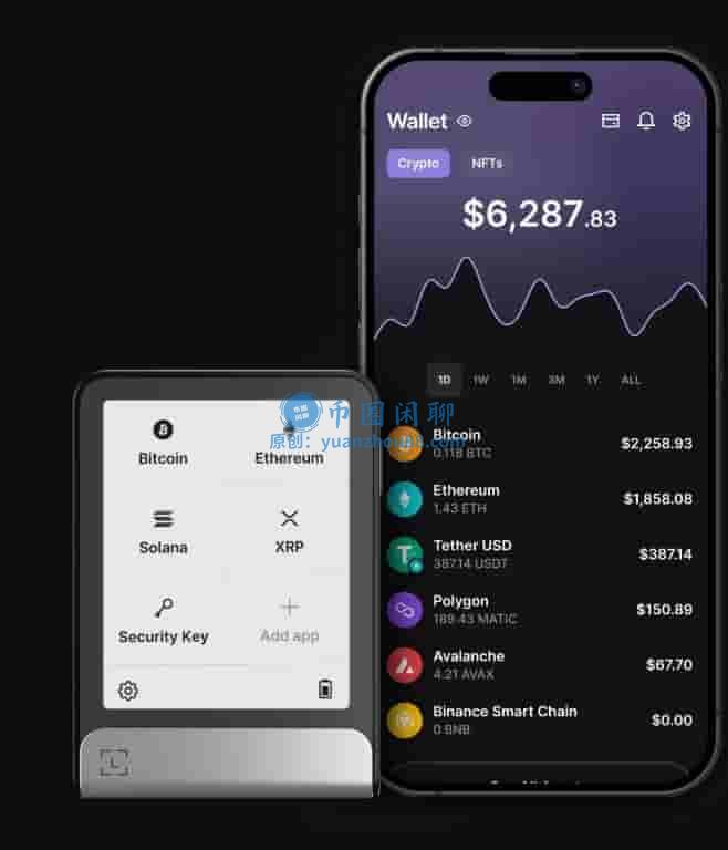 Ledger Wallet