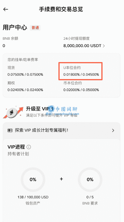 币安U本位合约费率