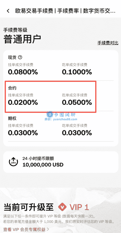欧易U本位合约费率