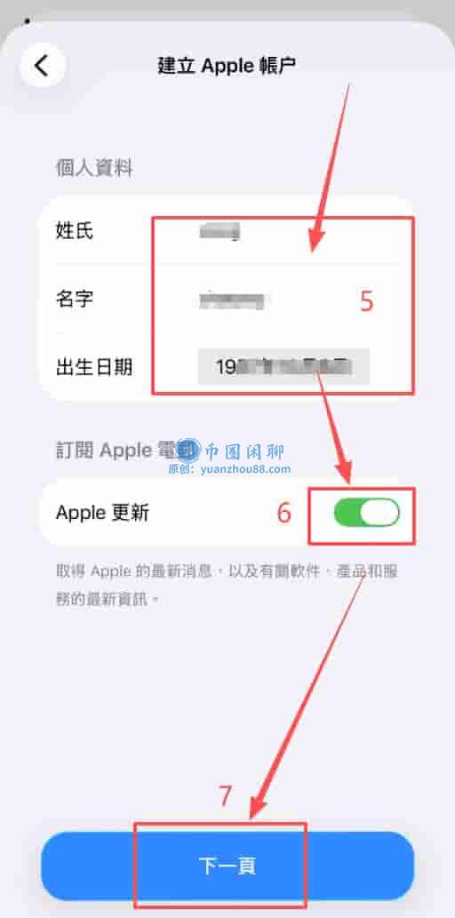 姓名、出生日期