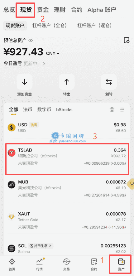 资产TSLAB